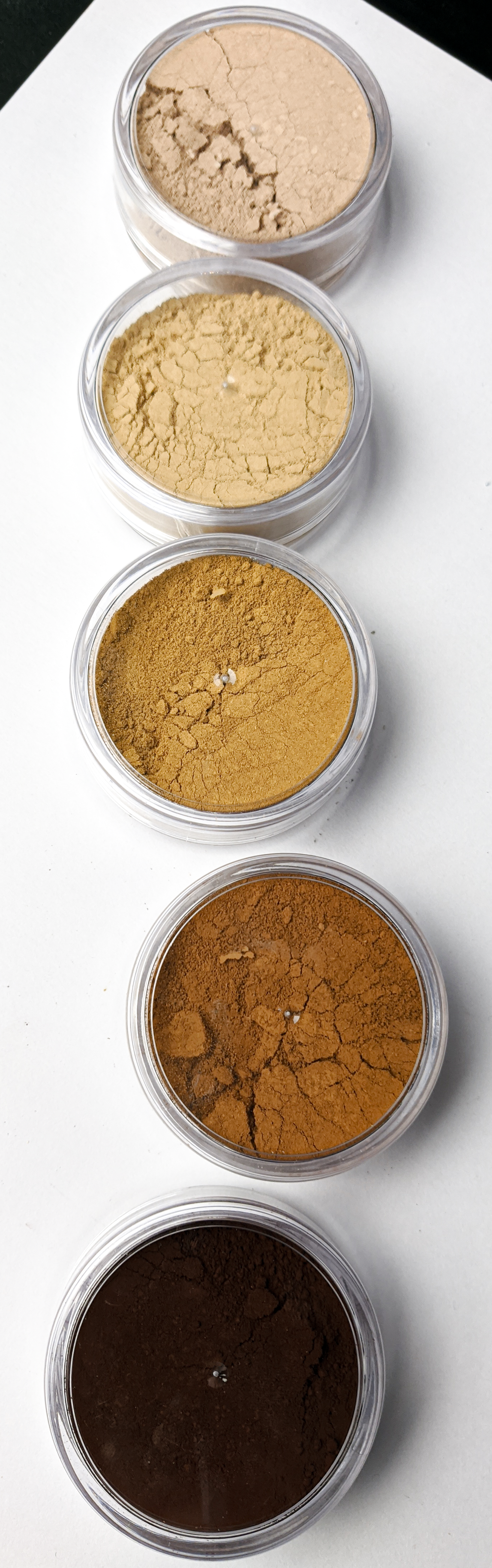 Mineral Foundation